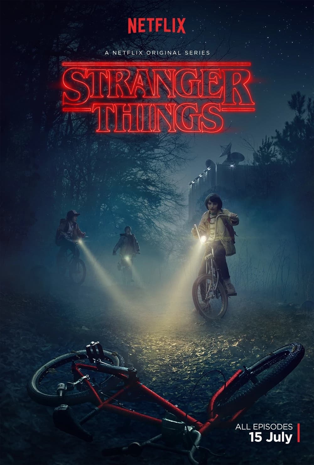 The Music of "Stranger Things": Songs and Their Meaning